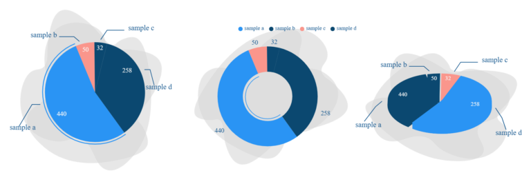 GST Purchase and Sales Database